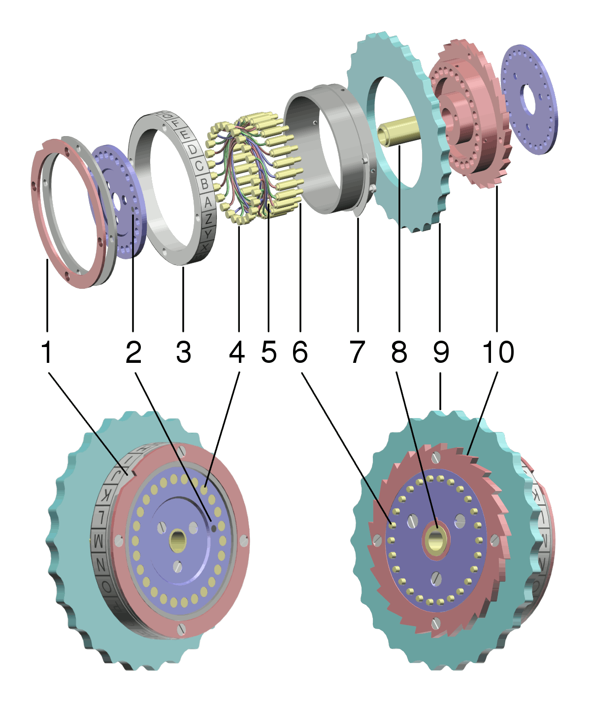 Figure 2 — Exploded view of an Enigma rotor. The lettered/numbered ring (Ringstellung) can be rotated relative to the internal wiring and, on military rotors, carries the turnover notch. File:Enigm…