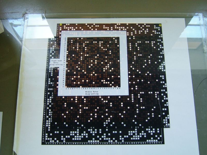 Figure 3 — Henryk Zygalski's perforated sheets. Stacked on a light table, the holes that lined up through all the layers revealed candidate daily settings. File:Zygalski sheets (perforated sheets).…